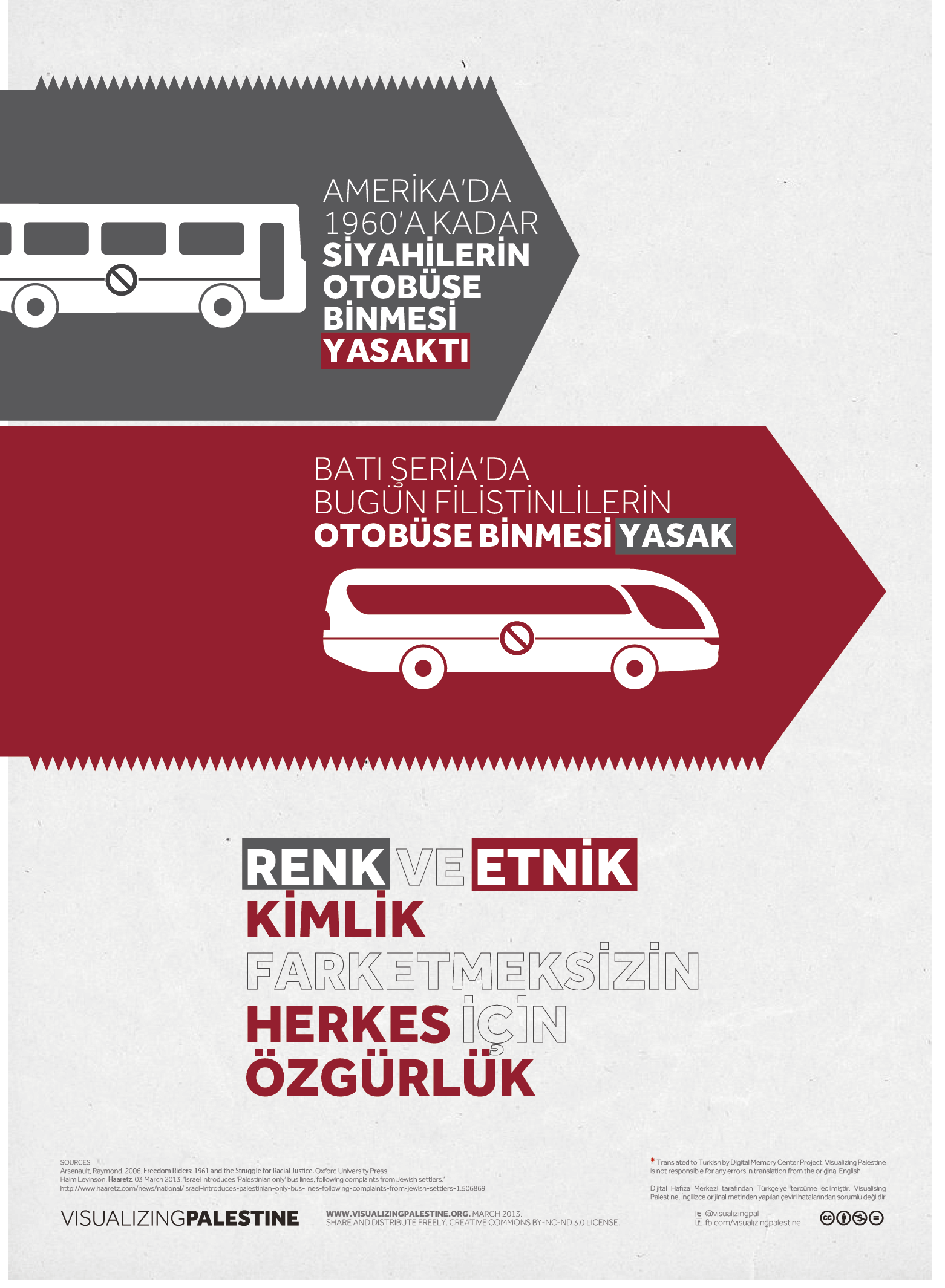 Renk ve Etnik Kimlik Farketmeksizin Herkes İçin Özgürlük