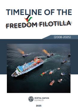 Timeline Of The Freedom Flotilla (2008-2025)